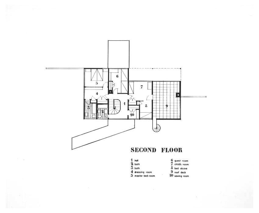  Gropius House Dimensions 