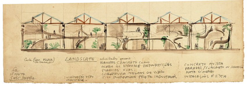 Lina Bo Bardi SESC Pompeia Factory Sao Paulo Architecture ArchEyes sketch