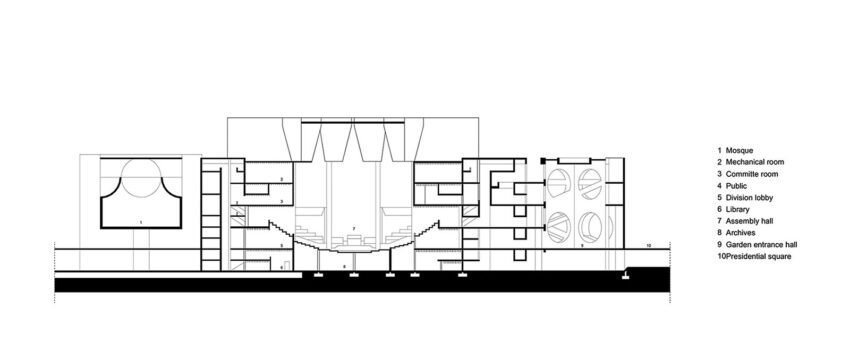 Louis Kahn National Parliament of bangladesh ArchEyes section