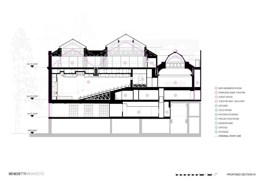 BAFTA Headquarters Benedetti Architects London Jordan Anderson ArchEyes Renovation section