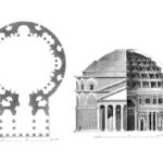 Pantheon Rome Classic Architecture Italy Roman ArchEyes elevation
