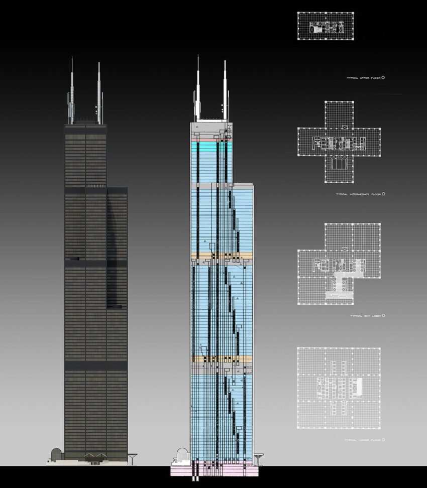 Willis Tower Som Chicago USA ArchEyes skyscraper Sears diagram