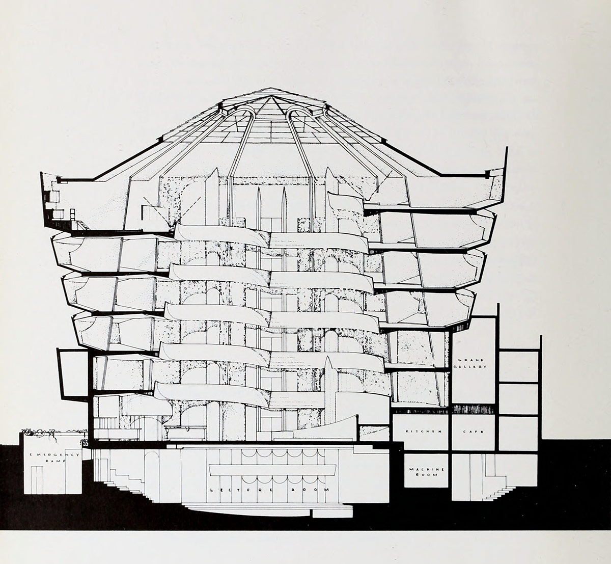 Guggenheim Museum Floor Plan Infoupdate