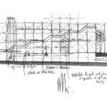 The Centre Georges Pompidou Renzo Piano Richard Rogers Stirk Harbour Partners Paris France ArchEyes Section