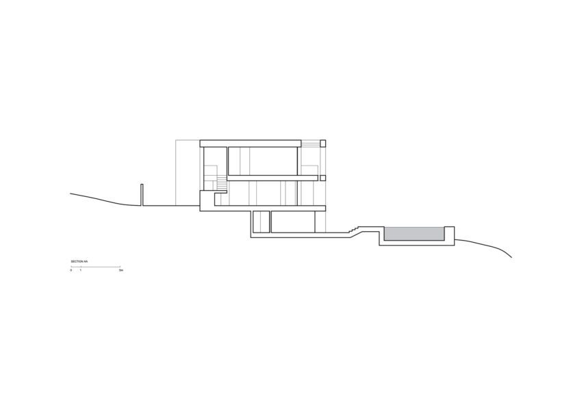 House in Sozopol Bulgaria by Simple Architecture ArchEyes SectionAA print