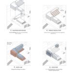 conceptdiagramrevision MB Bierbrunnen by lechner and lechner architects Austria ArchEyes