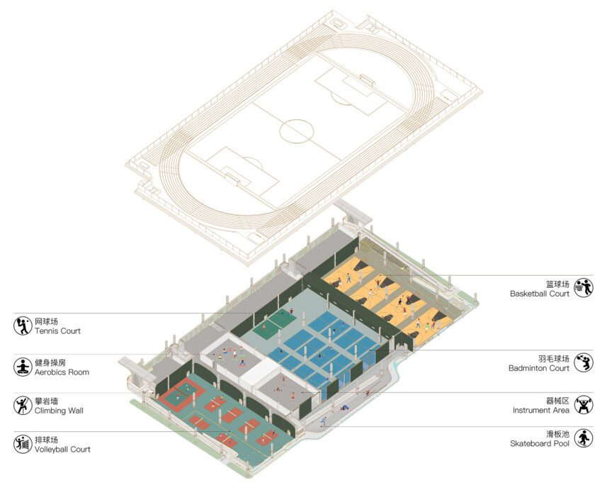 The Hexi Indoor Sports Field of Shaoxing University by UAD Architects Functional analysis diagram of the sports field
