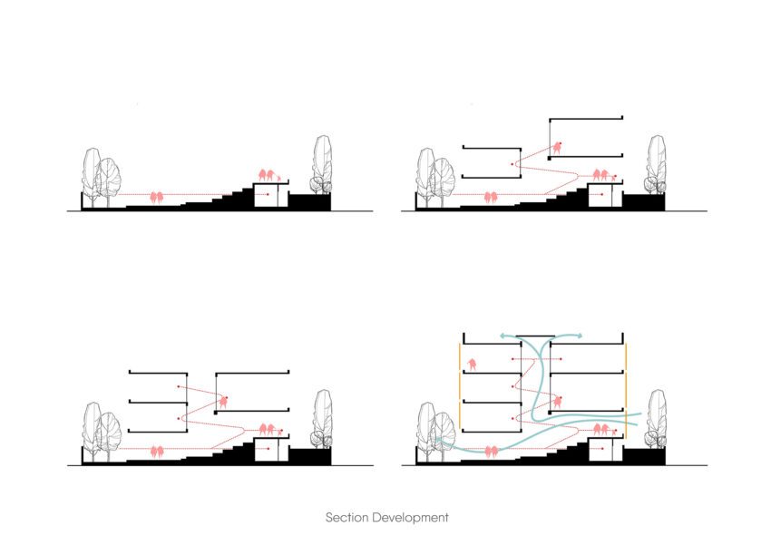 Learning Center at Quest by KSM Architecture