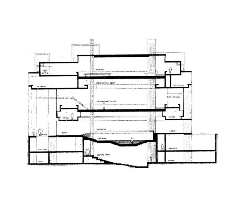 Yale School of Architecture Building by Paul Rudolph