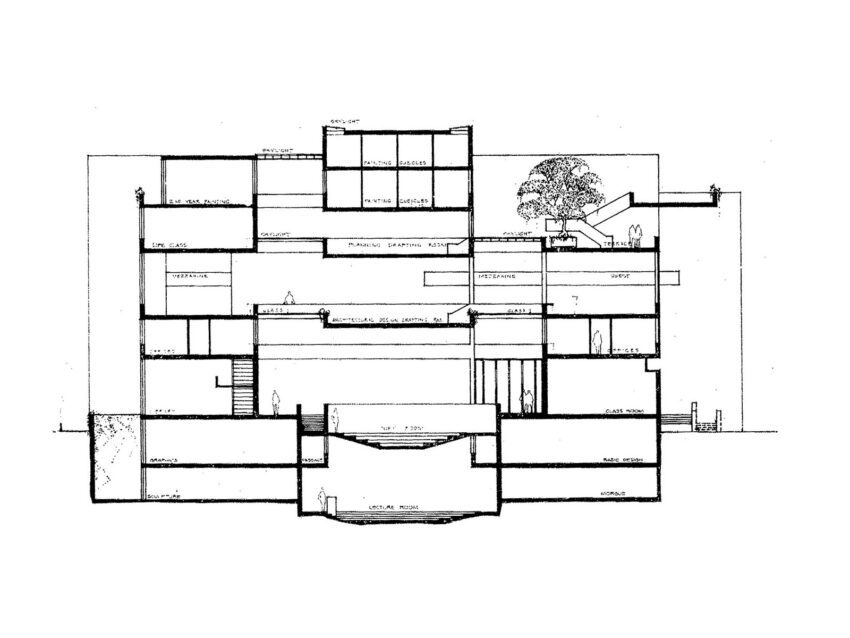 Yale School of Architecture Building by Paul Rudolph